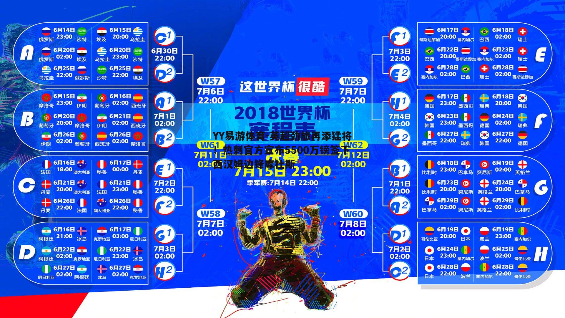 英超劲旅再添猛将！热刺官方宣布5500万镑签下西汉姆边锋库杜斯