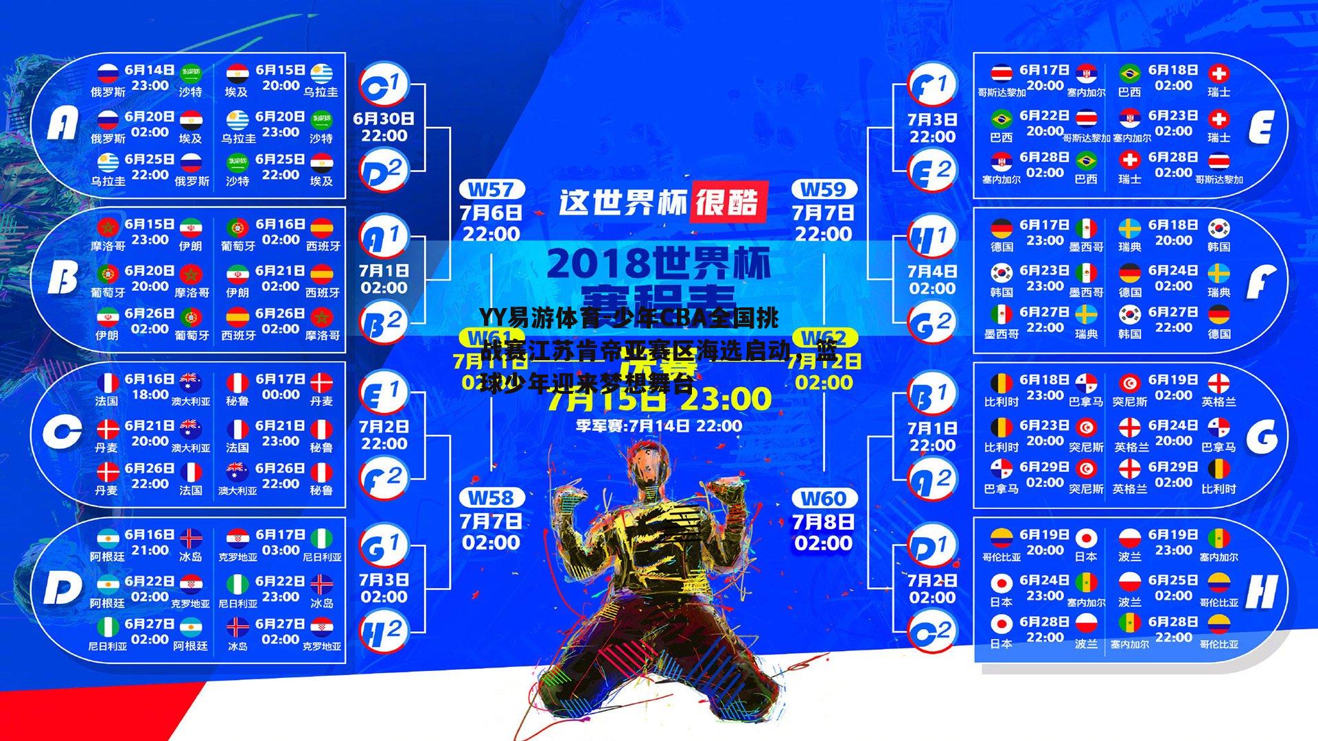 少年CBA全国挑战赛江苏肯帝亚赛区海选启动，篮球少年迎来梦想舞台